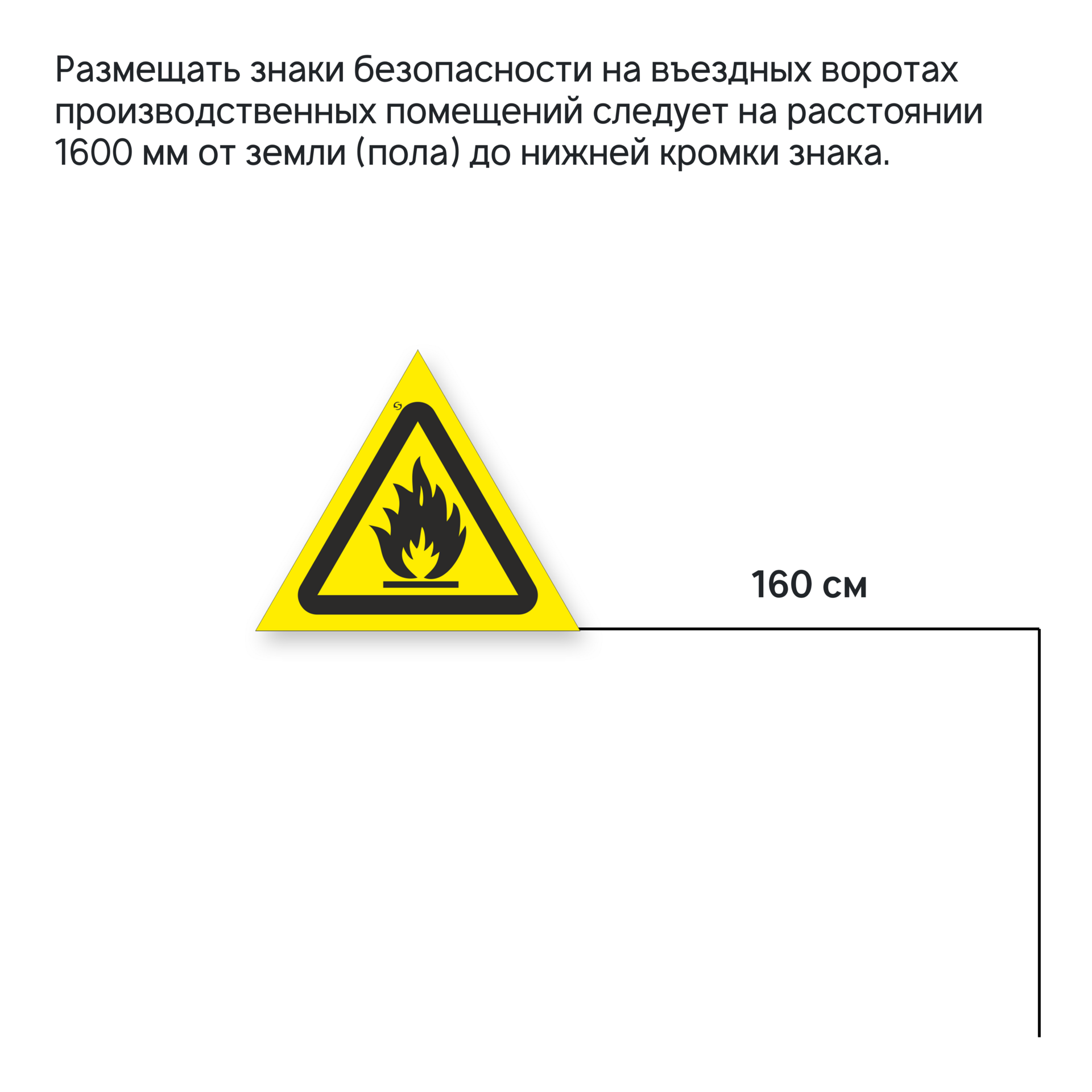 Знаки пожароопасных веществ. Знак «пожароопасно». Знак пожароопасно окислитель. W01 пожароопасно. Легковоспламеняющиеся вещества. Знак легковоспламеняющиеся жидкости.